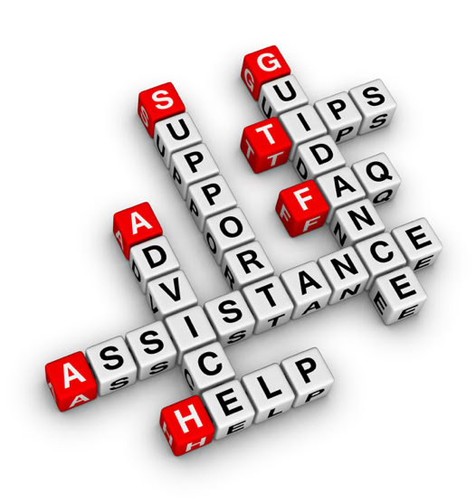 Support and associated words